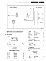 Philips 4010W 3010T 3010W 715G6297 715G6197 715G6550 715G6934 (124 pages) TV Service Manual