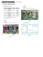 Philips 14990 (46 pages) TV Service Manual