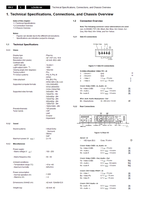 Philips 15590 14580 14990 B9-B21 101105 16111 (106 pages) TV Service Manual