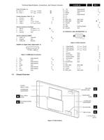 Philips 15590 14580 14990 B9-B21 101105 16111 (106 pages) TV Service Manual