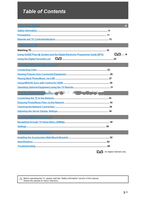 Sony KDL-52Z4500 KDL-46Z4500 KDL-40Z4500 (59 pages) TV Operating Manual