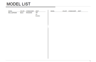 Sony 9-888-375-51 (62 pages) TV Service Manual