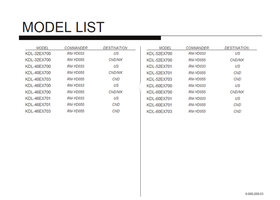 Sony 9-888-268-03 (42 pages) TV Service Manual