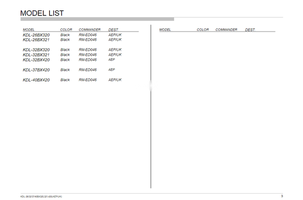 Sony KDL-26 40BX320 AZ2EK 9-888-441-02 (35 pages) TV Service Manual