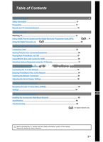 Sony KDL-52Z4500 KDL-46Z4500 KDL-40Z4500 (195 pages) TV Operating Manual
