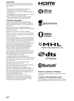 Sony KDL-55W804A 50W704A 47W804A 46W704A 42W804A (64 pages) TV Operating Manual