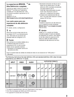 Sony KDL-55W807A 55W805A 50W707A 50W705A 47W807A 47W805A 46W707A (36 pages) TV Operating Manual