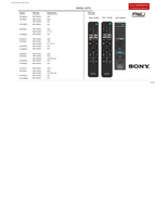 Sony 9-888-789-A4 (143 pages) TV Service Manual
