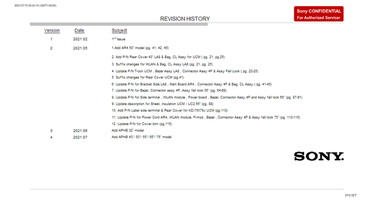 Sony GR1VH 9-888-789-A4 (143 pages) TV Service Manual