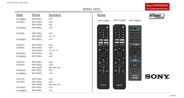 Sony GR1VH 9-888-789-A4 (143 pages) TV Service Manual