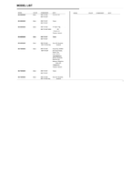 Sony KD55X9300C (127 pages) TV Service Manual