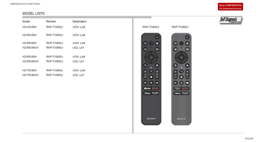 Sony GR2VH 9-888-900-A2 (95 pages) TV Service Manual