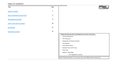 Sony 9-888-905-21 (213 pages) TV Service Manual