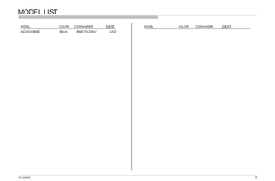 Sony GN3TP 9-888-743-01 (43 pages) TV Service Manual