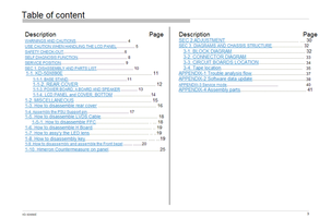 Sony GN3TP 9-888-743-01 (43 pages) TV Service Manual