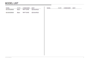 Sony GN2SK 9-888-588-01 (176 pages) TV Service Manual