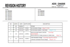 Sony 22EX420 KDL-22EX420 KDL-22EX423 KDL-26EX420 KDL-26EX423 (154 pages) TV Service Manual