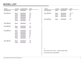 Sony KDL-22EX553 KDL-26EX553 9-888-481-02 (113 pages) TV Service Manual