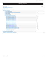 Sony KDL-32EX525 KDL-40EX525 9-888-445-51 RM-YD064 (56 pages) TV Service Manual