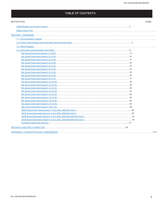 Sony KDL-32EX605 KDL-40EX605 KDL-46EX605 9-888-327-51 RM-YD047 (51 pages) TV Service Manual