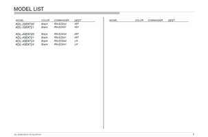 Sony 9-888-458-01 KDL-32 40EX720 (96 pages) TV Service Manual