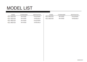Sony 9-888-405-01 (126 pages) TV Service Manual