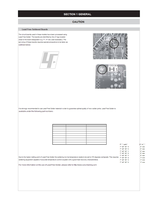 Sony KDL-32S3000 KDL-40S3000 KDL-46S3000 RM-ED009 (137 pages) TV Service Manual