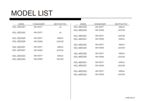 Sony 9-888-385-04 (187 pages) TV Service Manual