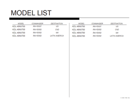 Sony 9-888-269-05 (34 pages) TV Service Manual