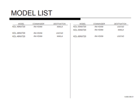 Sony 9-888-386-01 (199 pages) TV Service Manual