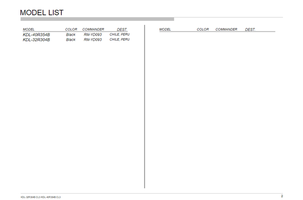 Sony KDL-32R304B RB2TP 9-888-164-02 (43 pages) TV Service Manual