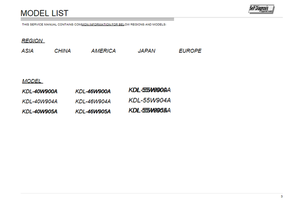 Sony 9-888-137-01 9-888-137-P1 9-888-137-C1 9-888-137-A1 (242 pages) TV Service Manual