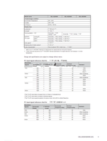 Sony KDL-40Z4500 KDL-46Z4500 KDL-52Z4500 (29 pages) TV Service Manual