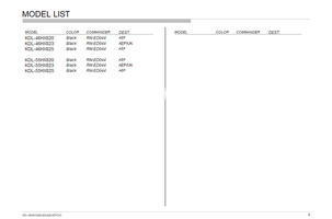 Sony KDL-46 55HX820 9-888-424-02 (102 pages) TV Service Manual