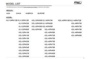 Sony 9-888-148-02 9-888-148-Ax 9-888-148-Cx 9-888-148-Ex (78 pages) TV Service Manual