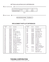 Toshiba 13A20 (38 pages) TV Service Manual