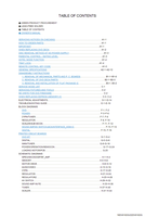 Toshiba 19DV616DG 22DV616DG 810-200967GR (172 pages) TV Service Manual