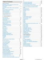 Toshiba 24 LV2F Series (44 pages) TV Operating Manual