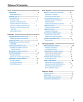 Toshiba 27A10 32A10 36A10 (36 pages) TV Operating Manual