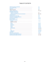 Toshiba 050-200410 27A34 (45 pages) TV Service Manual