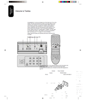 Toshiba 27A41 3K10601B (32 pages) TV Operating Manual