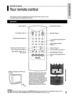 Toshiba 2853DS (18 pages) TV Operating Manual
