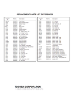 Toshiba 033-200221 28ZD26P 32ZD26P (75 pages) TV Service Manual