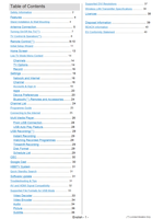 Toshiba 32WA3E 32WA2E 32WA23 (41 pages) TV Operating Manual
