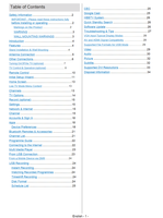 Toshiba LA2063DG (35 pages) TV Operating Manual