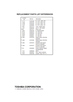 Toshiba 033-200222 32Z23B 28Z23B 32Z23G 28Z23G (47 pages) TV Service Manual