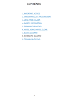 Toshiba 48L5455R 48L5443DG 48L3448DG 40L3448DG 32L3448DG 050-2014172 (40 pages) TV Service Manual