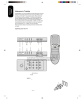 Toshiba 20AF41 24AF41 3I70401D (32 pages) TV Operating Manual