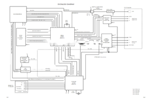 Toshiba MD9DM1 (29 pages) TV/DVD Combo Service Manual