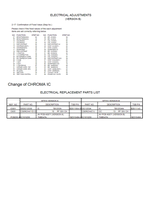 Toshiba MD9DM1R 49E62001 IC605 IC601 TB1253N TB1253AN (69 pages) TV/DVD Combo Service Manual